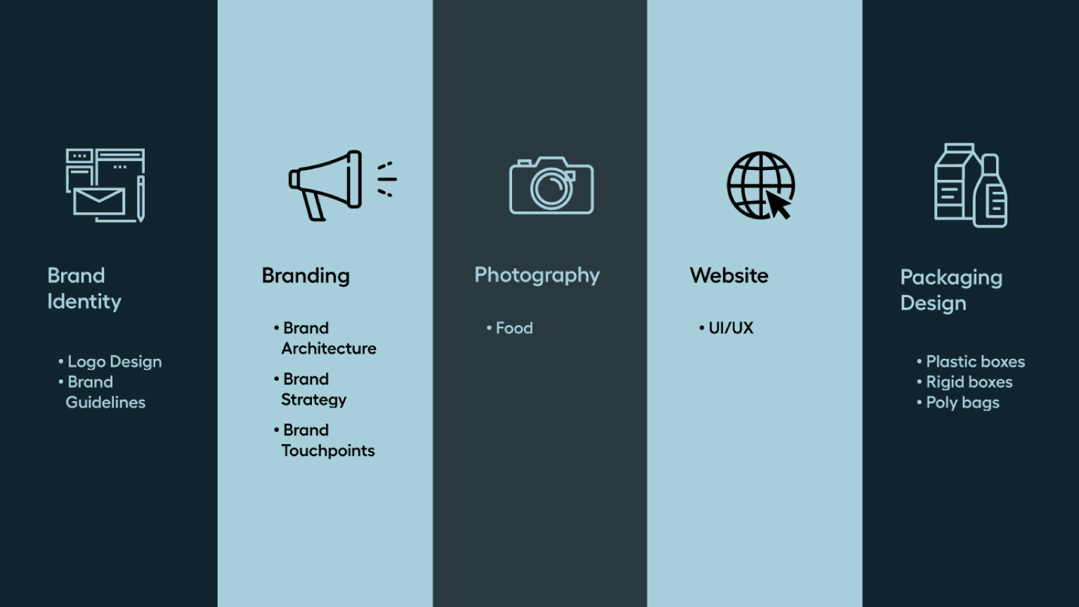Earthy Origins Branding
