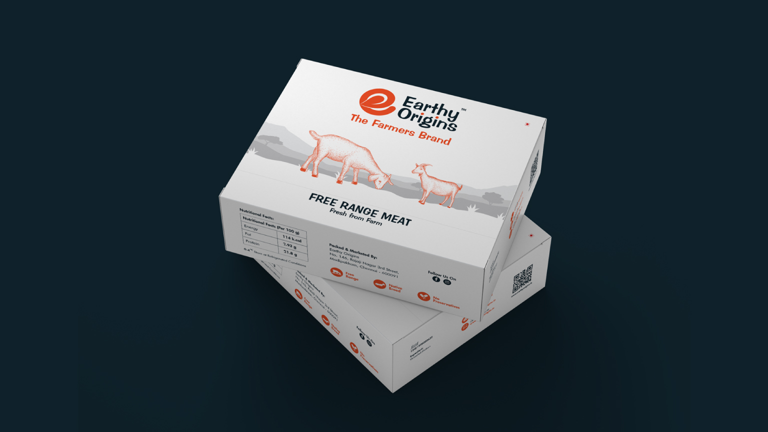Package Design